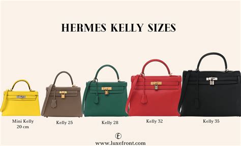 how much is a mini hermes kelly|Hermes kelly sizes and prices.